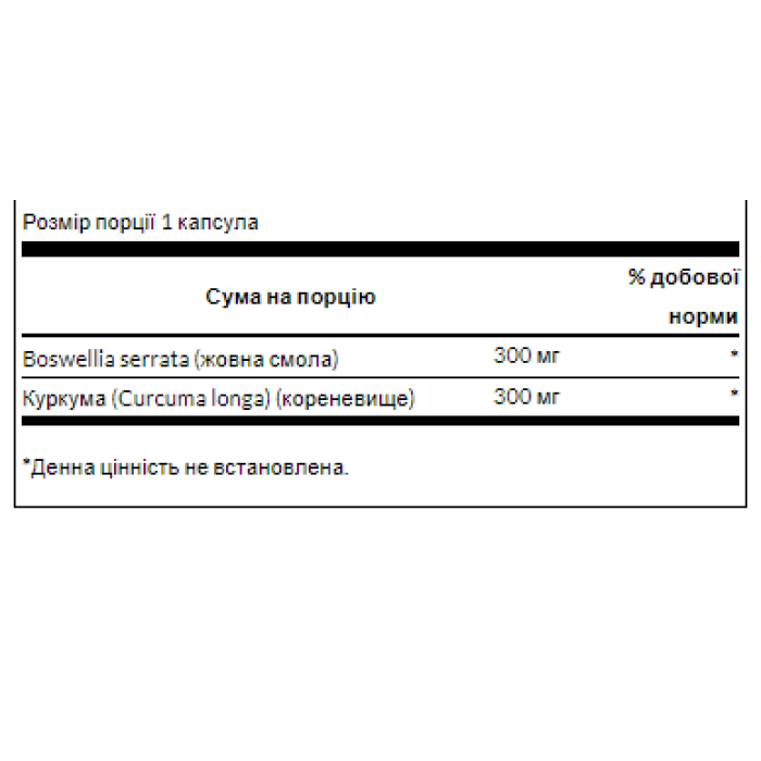Full Spect Boswellia and Curcumin - 60 Caps — офіційна ціна та характеристики