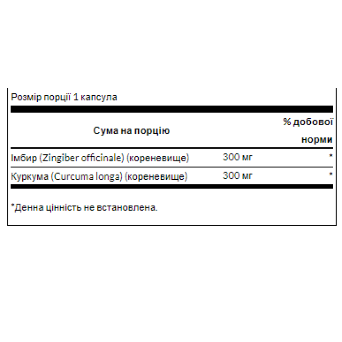 Full Spectrum Ginger Turmeric - 60caps — офіційна ціна та характеристики