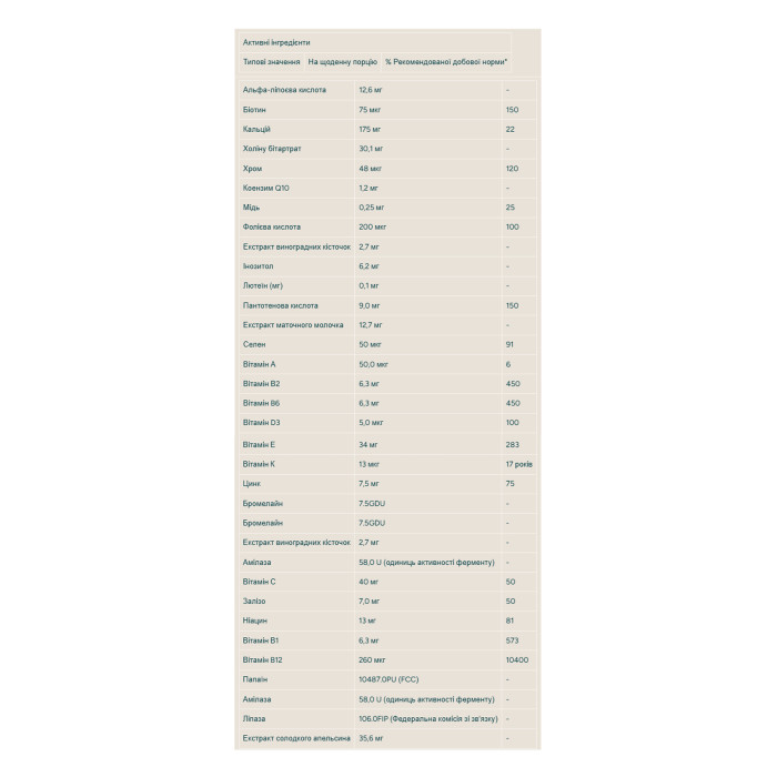 Active Woman - 120tabs