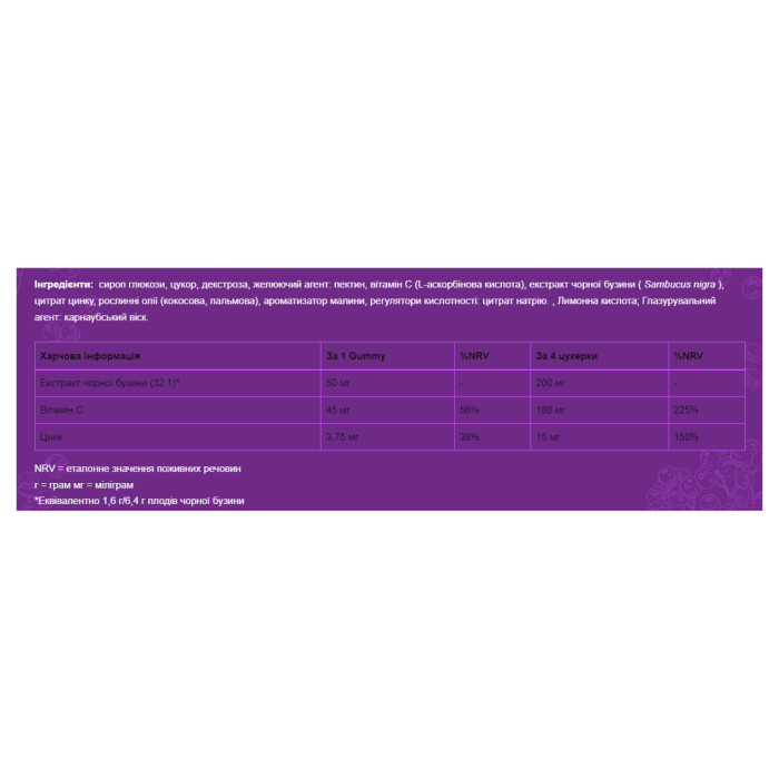 Immuno Forte gummies - 30 gummies