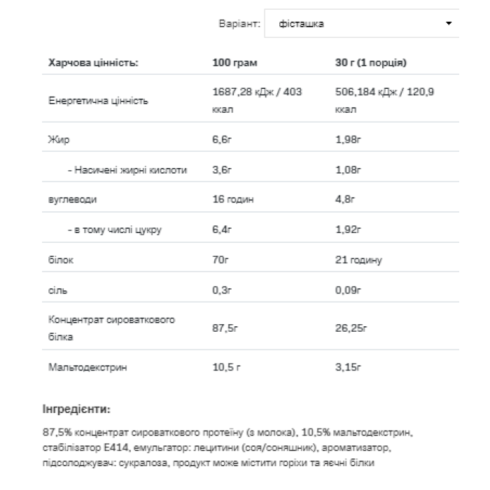Whey Protein - 908g Salted Pistachio — офіційна ціна та характеристики