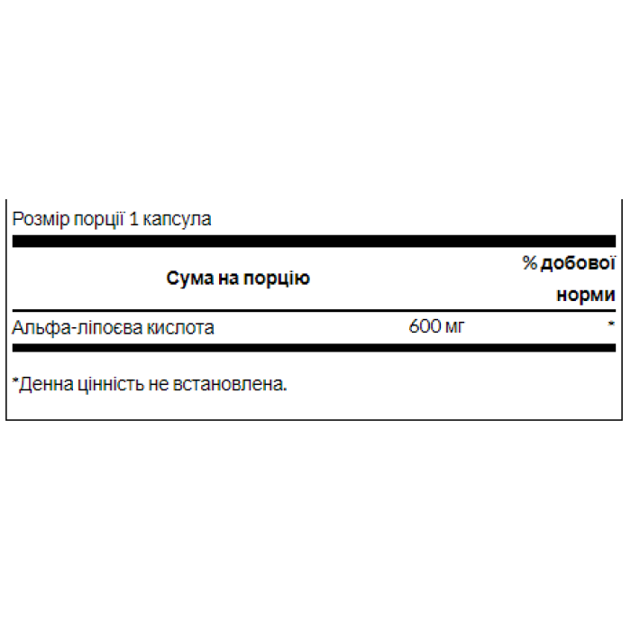 Alpha Lipoic Acide 600mg - 60cap (Пошкоджена банка)