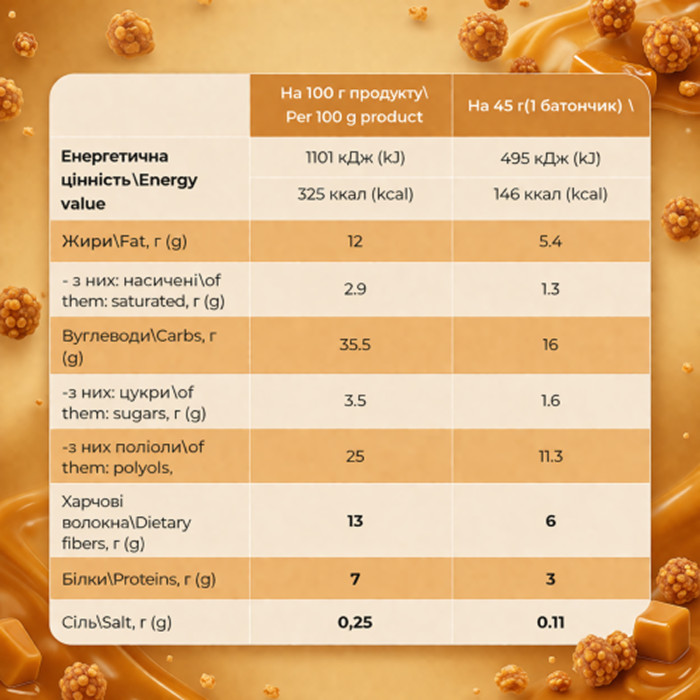 Bar - 12x45g Caramel Crunch — офіційна ціна та характеристики