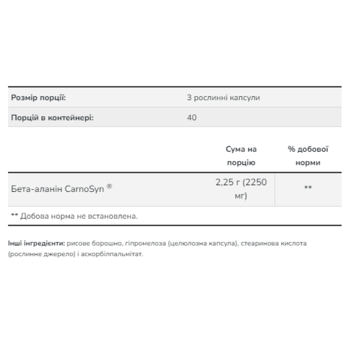 Beta Alanine 750mg - 120 vcaps — офіційна ціна та характеристики