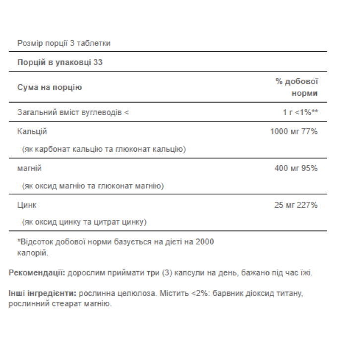 Calcium Magnesium Zinc - 100caps (Пошкоджена кришка)