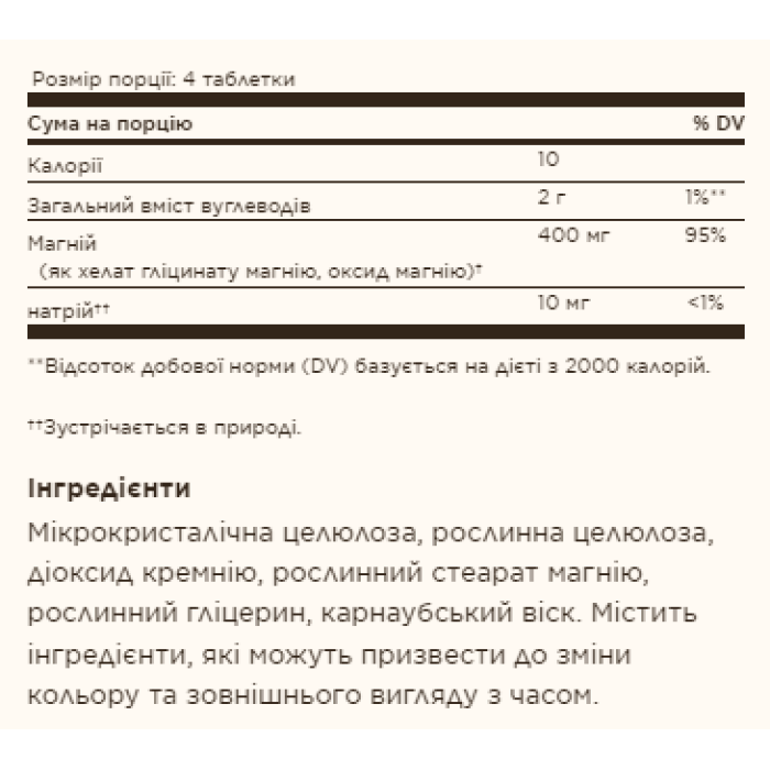 Chelated Magnesium - 250 tabs — офіційна ціна та характеристики