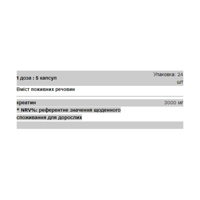 Creatine Monohydrate - 120 caps — офіційна ціна та характеристики