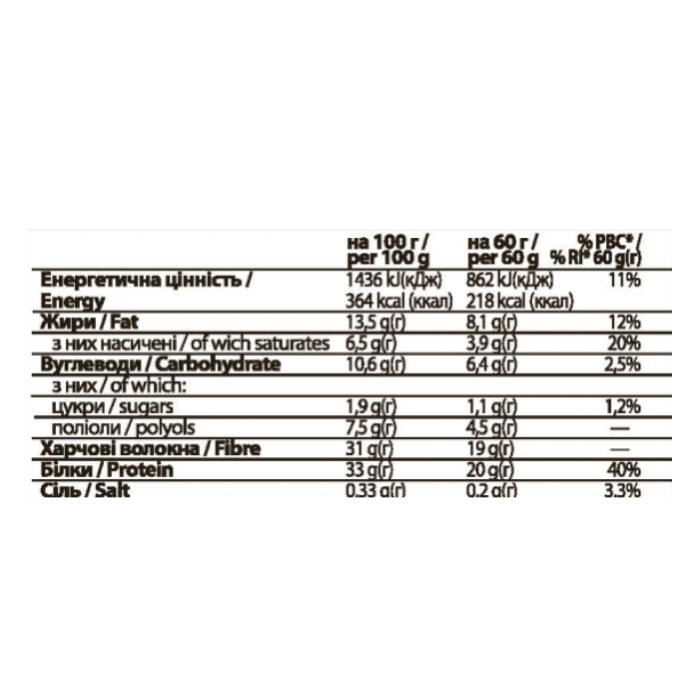 FitWin - 12х60g Cookies Cream — офіційна ціна та характеристики