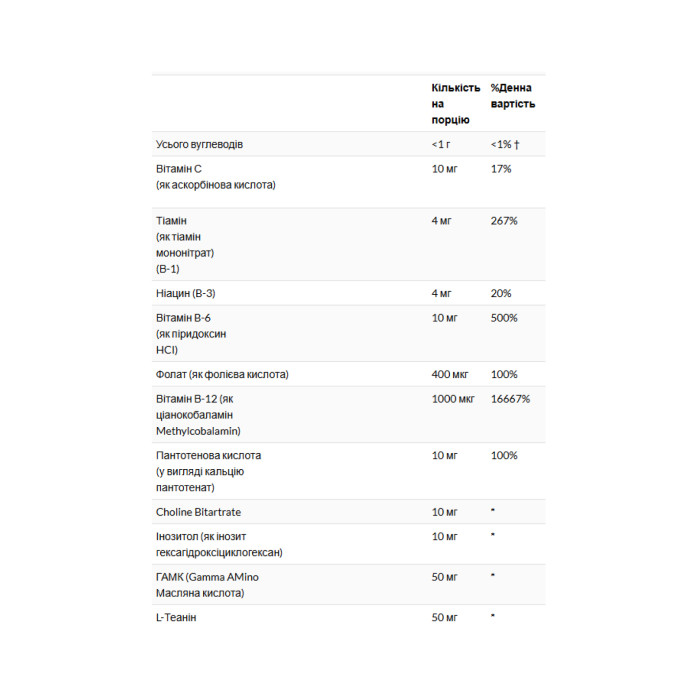 GABA L-Theanine Stress B - 100 lozenges