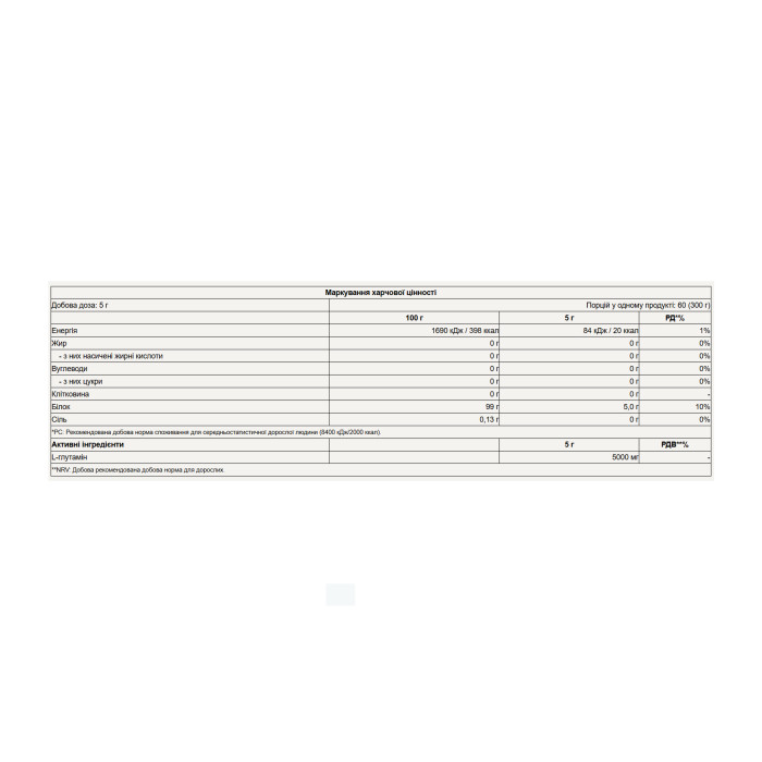 L-Glutamine - 300g Unflavored — офіційна ціна та характеристики
