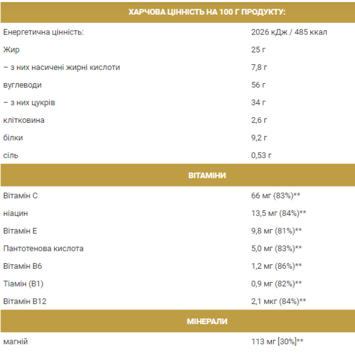Energy Bar - 50g Peanut caramel milk chocolate (Поштучно)