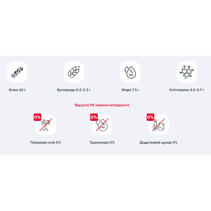 Lipobar - 20x50g Chocolate Cherry