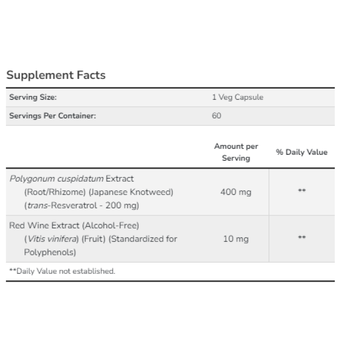 Resveratrol 200 mg - 60 vcaps — офіційна ціна та характеристики