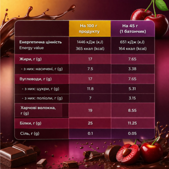 Protein Bar - 12x45g Cherry-Сhocolate — офіційна ціна та характеристики