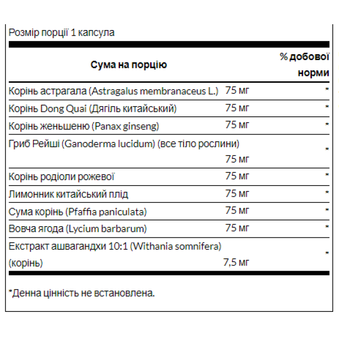 Adaptogenic Herbal Complex (Rhodiola Ashwagandha Ginseng) - 60caps