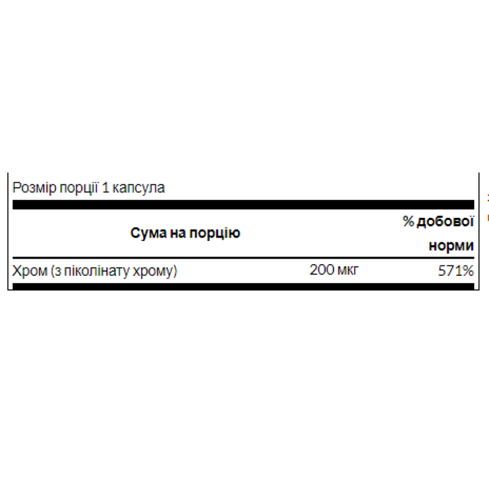 Chromium Picolinate 200mg - 100caps — офіційна ціна та характеристики