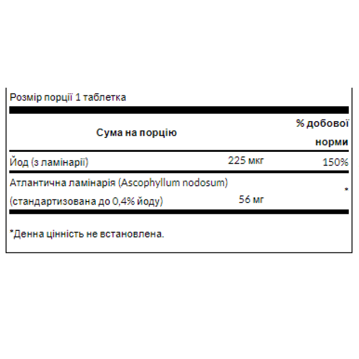 Kelp Iodine Source 225 mcg - 250 Tabs Per Bottle — офіційна ціна та характеристики
