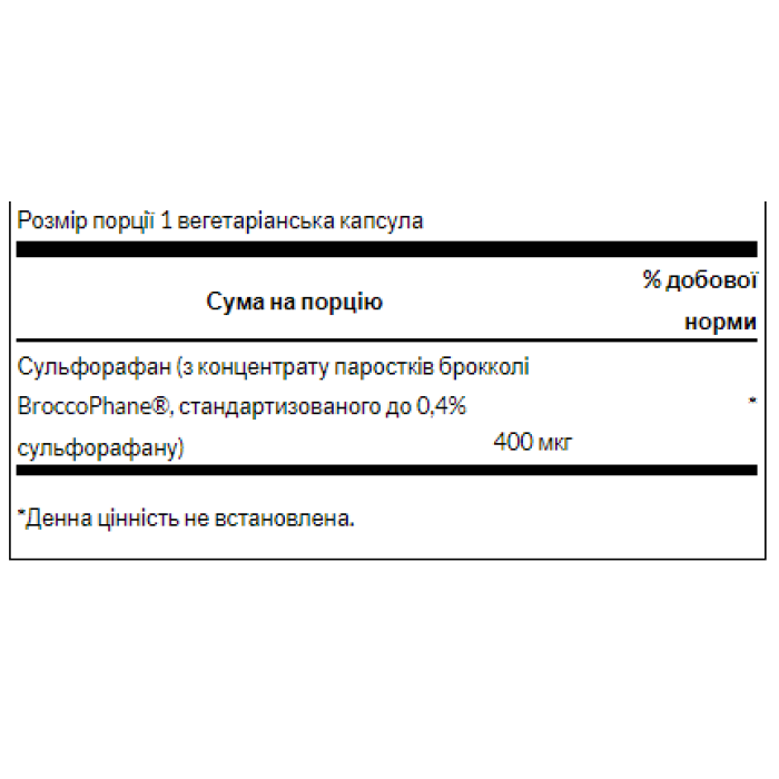 Sulforaphane from Broccoli Sprout Extract 400 mcg - 60veg caps — офіційна ціна та характеристики