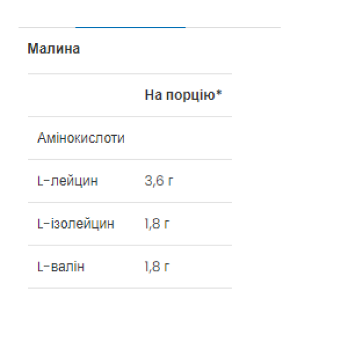 BCAA 2-1-1 - 300g Raspberry — офіційна ціна та характеристики
