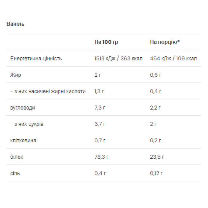 Casein & Whey - 500g Vanilla — офіційна ціна та характеристики