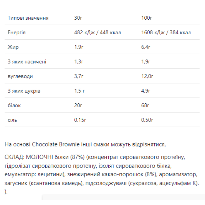 Whey Protein - 900g Strawberry Cream