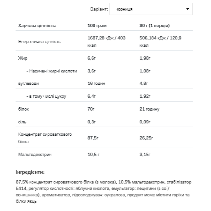Whey Protein - 908g Blueberry — офіційна ціна та характеристики