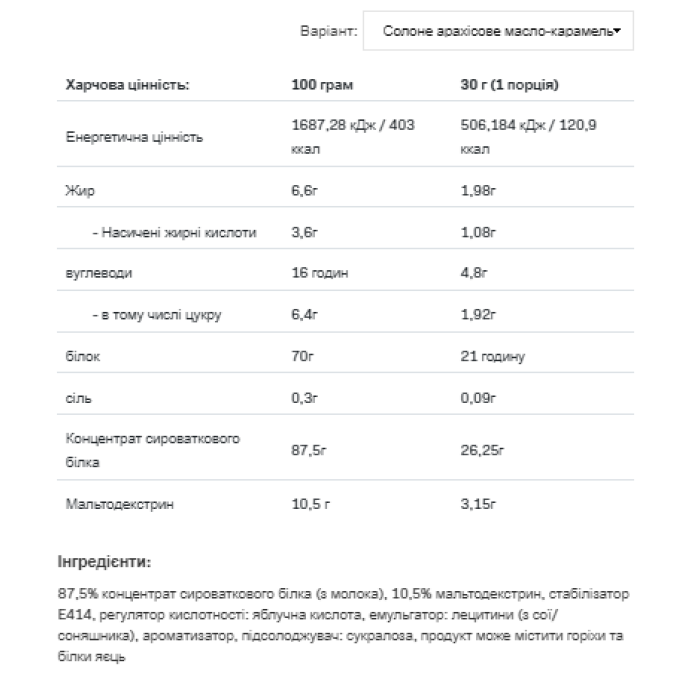 Whey Protein - 908g Caramel Salted Peanut Butter — офіційна ціна та характеристики