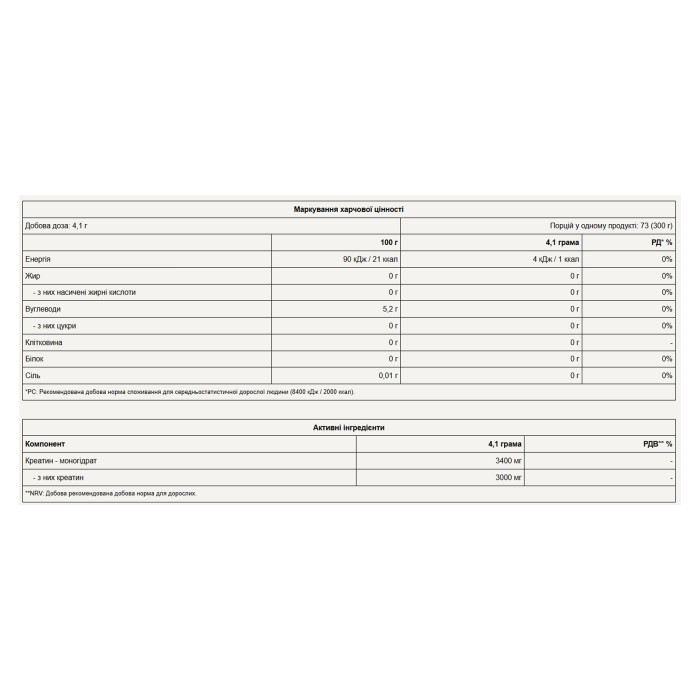 Creatine Monohydrate - 300g Cola