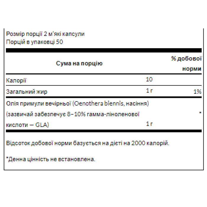 Evening Primrose Oil 500mg - 100 softgels — офіційна ціна та характеристики