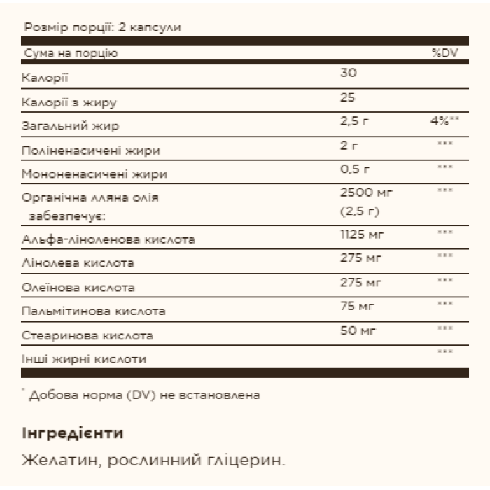 Flaxseed Oil 1250 mg - 100 softgels