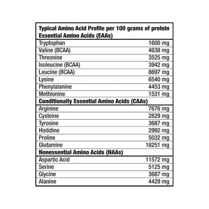 Mega Amino 3200 - 100 tabs — офіційна ціна та характеристики