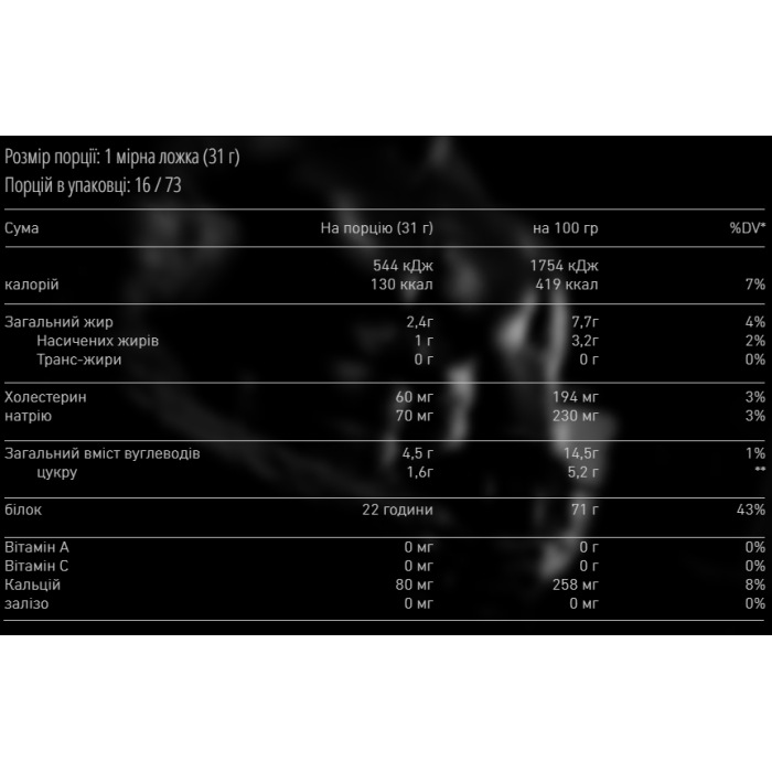 American Standard Whey - 2270g Vanilla