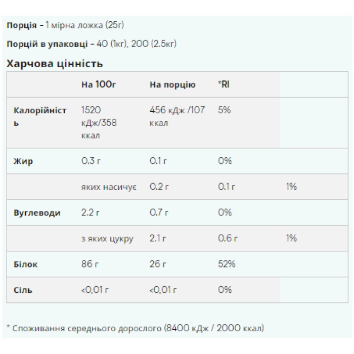 Hydrolysed Collagen Protein - 1000g Unflavoured — офіційна ціна та характеристики