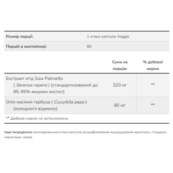 Saw Palmetto 320mg - 90 vgels — офіційна ціна та характеристики