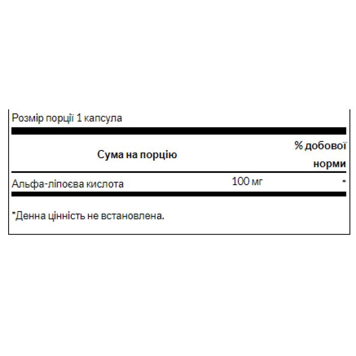 Alpha Lipoic Acid 100 mg - 120caps — офіційна ціна та характеристики