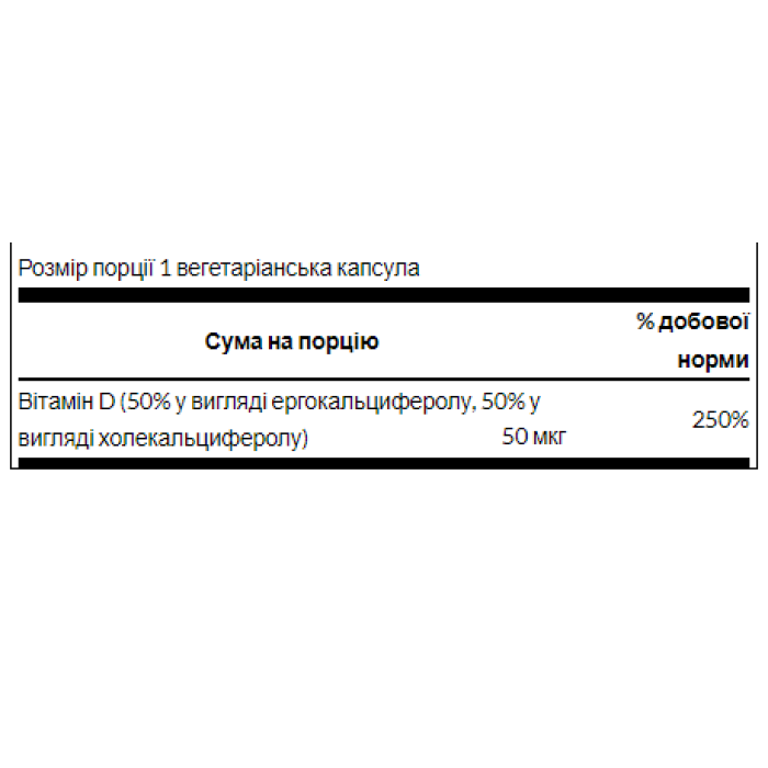 D Complex D2 abd D3 2000iu(50mcg) - 60caps — офіційна ціна та характеристики