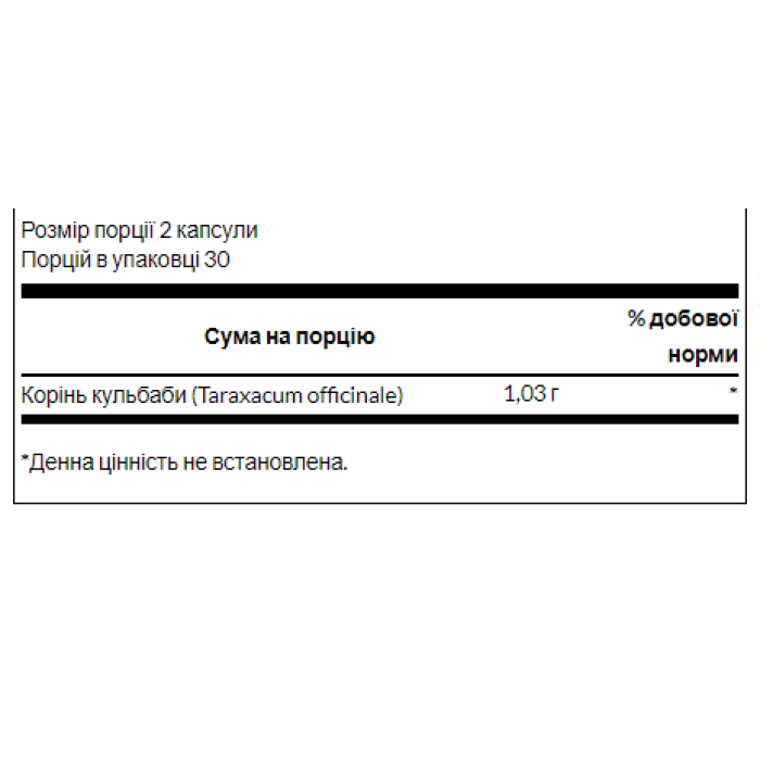 Dandelion Root 515mg - 60caps — офіційна ціна та характеристики