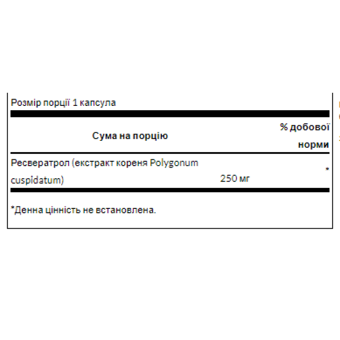 Resveratrol 250mg - 30caps — офіційна ціна та характеристики