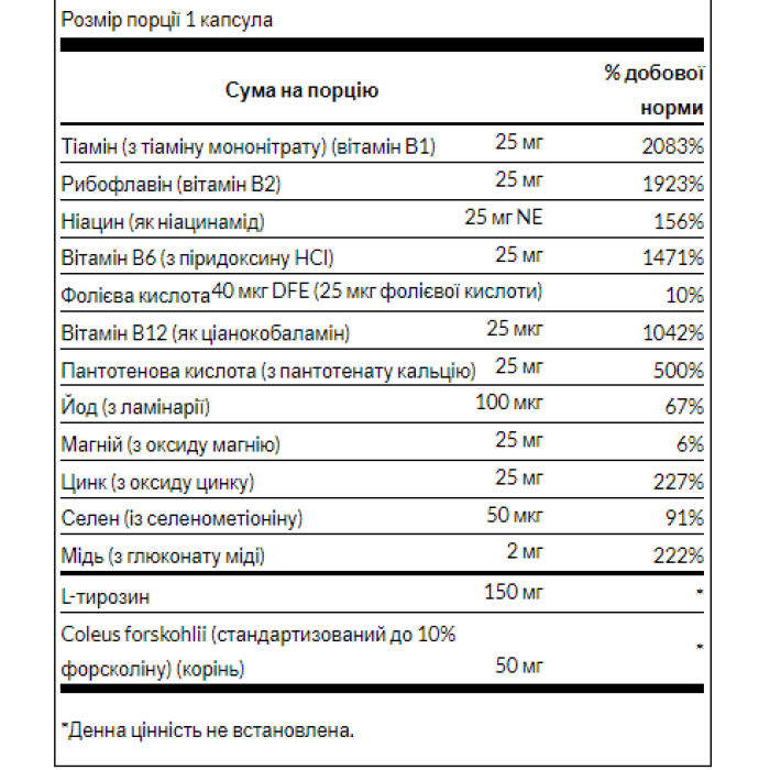Thyroid Essentials - 90 caps — офіційна ціна та характеристики