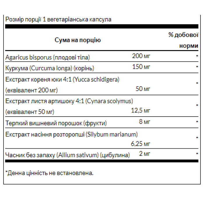 Uric Acid Cleanse - 60 veg caps
