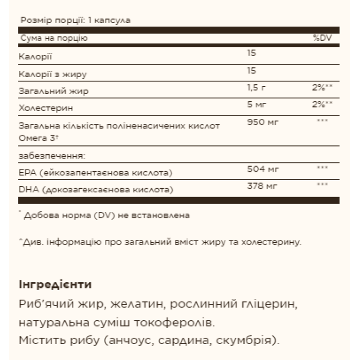 Triple Strength Omega-3 950mg - 100 softgels — офіційна ціна та характеристики