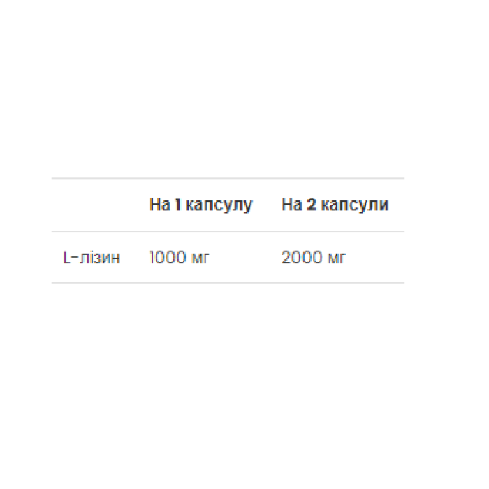 L-Lysine - 90 caps — офіційна ціна та характеристики