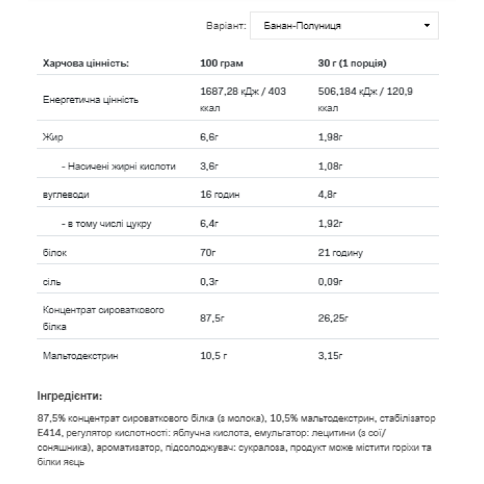 Whey Protein - 908g Strawberry-Banana — офіційна ціна та характеристики