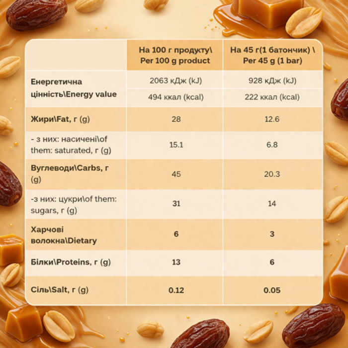 Bar - 12x45g Dates Caramel Peanuts — офіційна ціна та характеристики