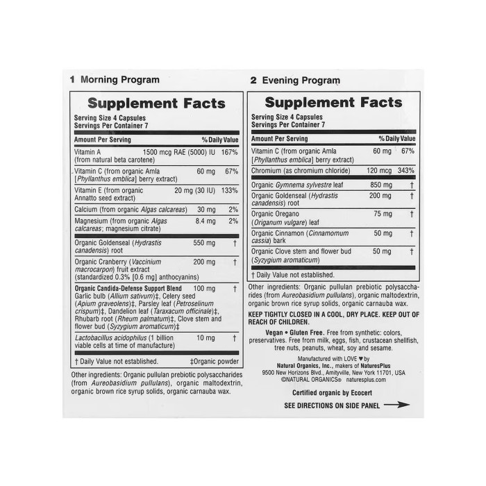 Candida Cleanse 7 Day Program - 28 caps — офіційна ціна та характеристики