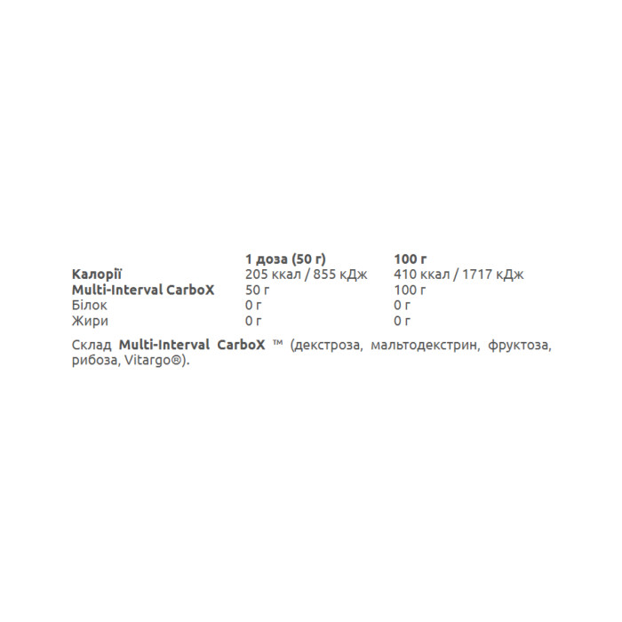 Carbox - 1000g Pure