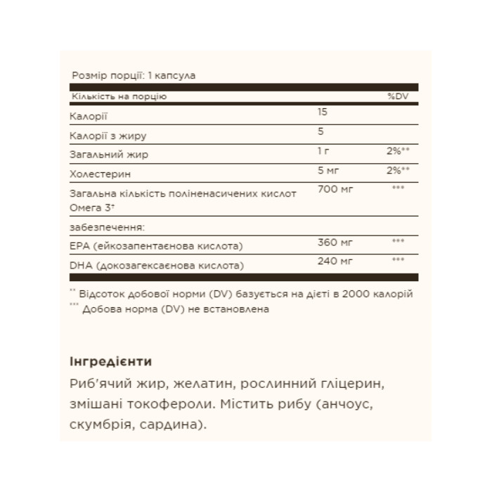 Double Strength Omega-3 700mg - 60 softgels (До 10.26)