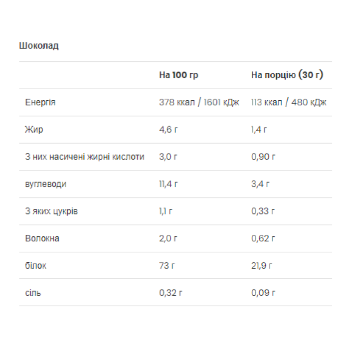 Gold Whey - 500g Chocolate (До 08.26)