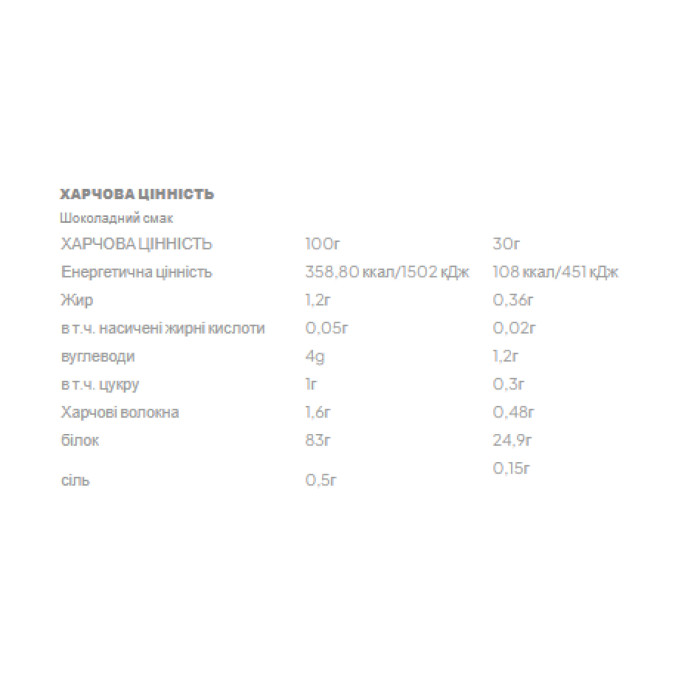 Isolate 100 - 700g Chocolate