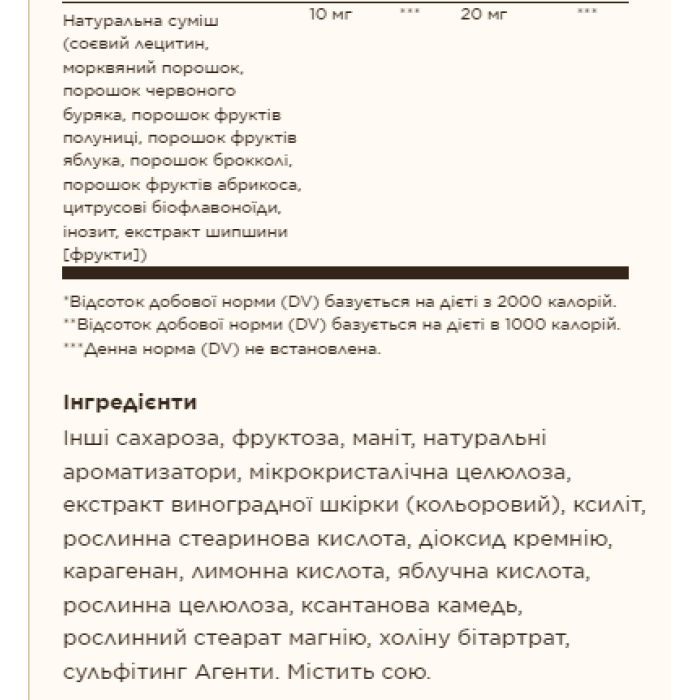 Kangavites® Multivitamin & Mineral - 120 tabs Bouncin' Berry — офіційна ціна та характеристики